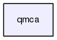 qmca